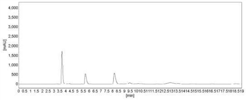 Method for synthesizing high-performance dispersing agent from 3-methyl-2-nitrobenzoic acid wastewater