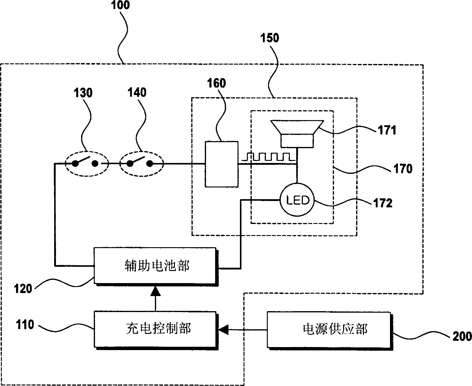 battery-detachment-alarm-generator-mobile-communication-terminal-and