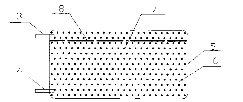 Stainless steel plate type heat exchanger and processing molding method thereof