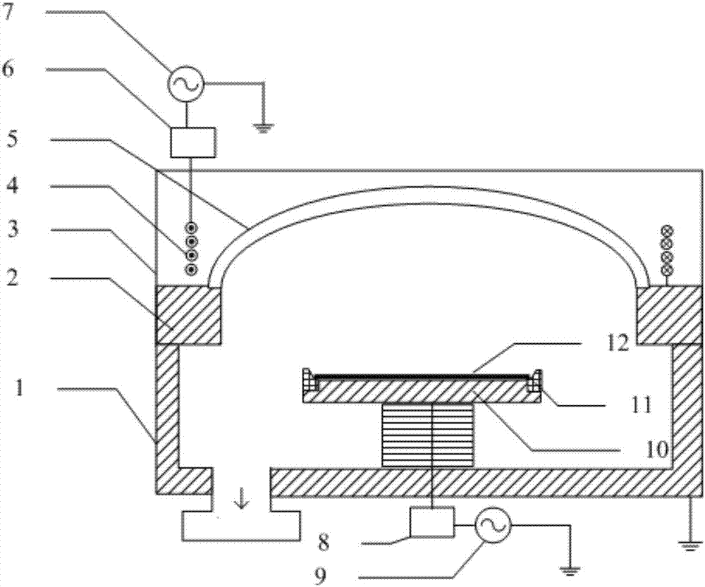 Bearing device and pre-cleaning cavity chamber
