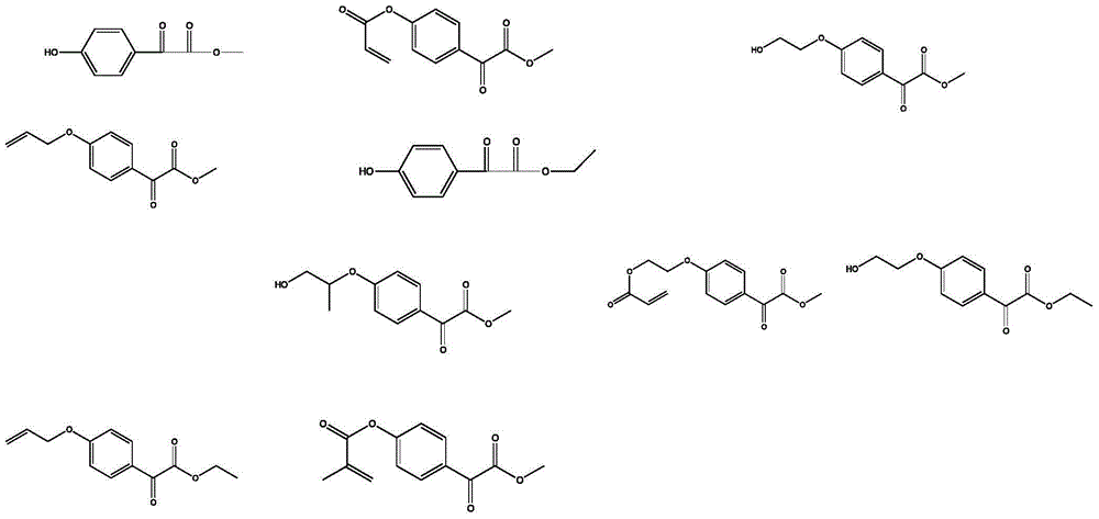 Novel methyl benzoylformate initiator and preparation method thereof