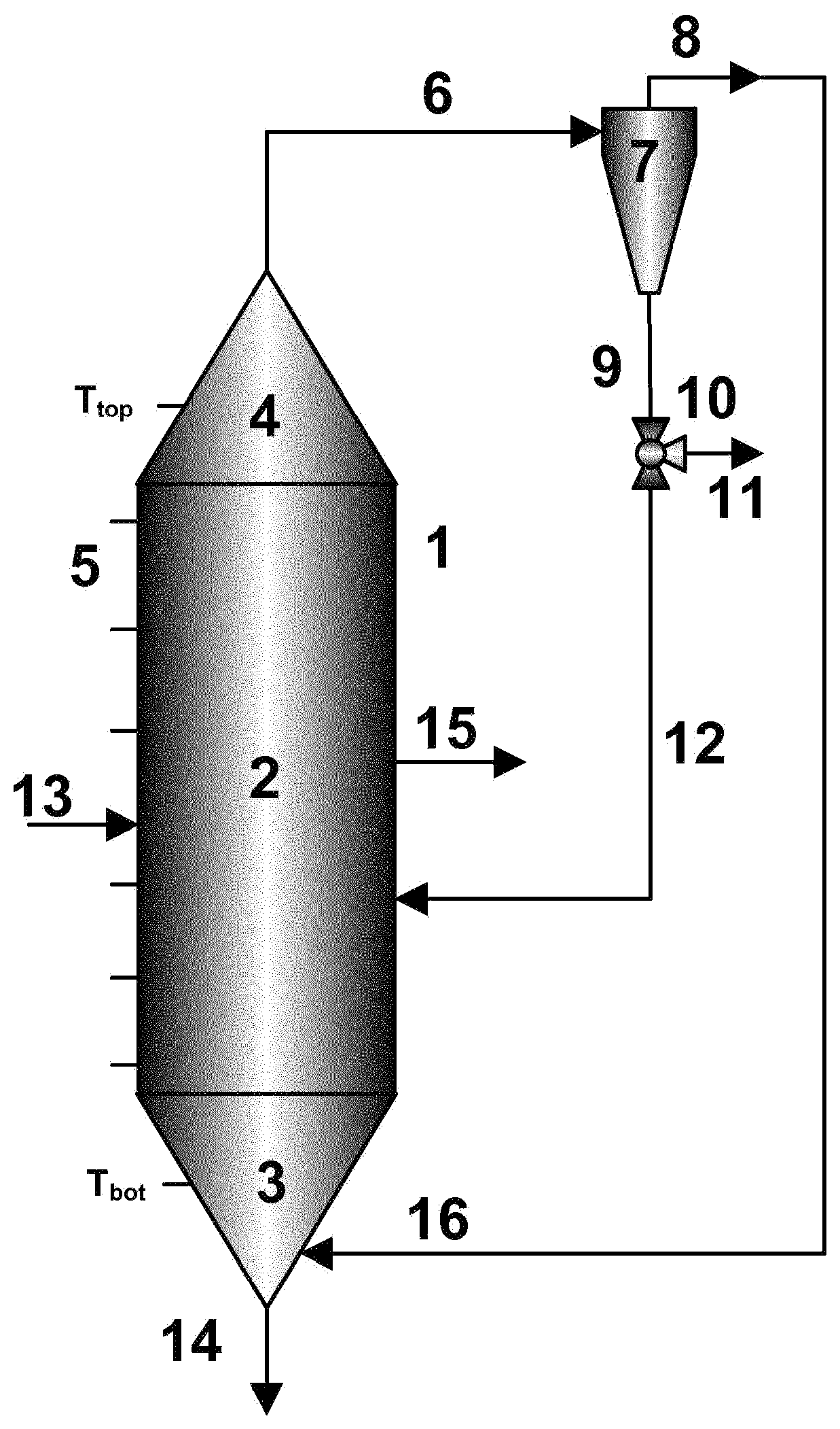 Method, an arrangement and use of an arrangement for olefin polymerisation