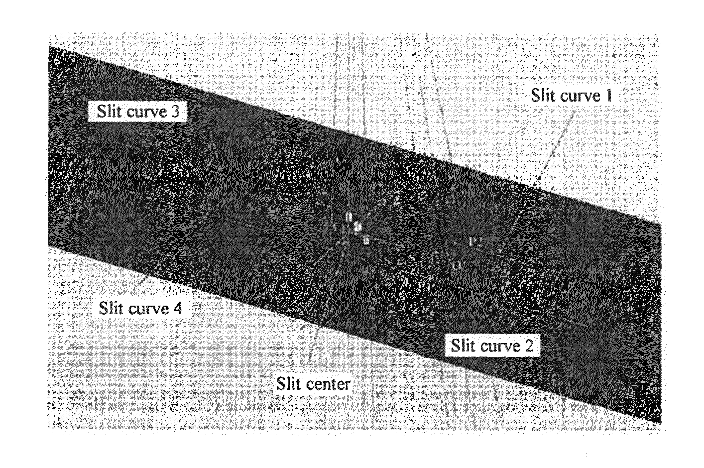 Advanced collimator aperture curve