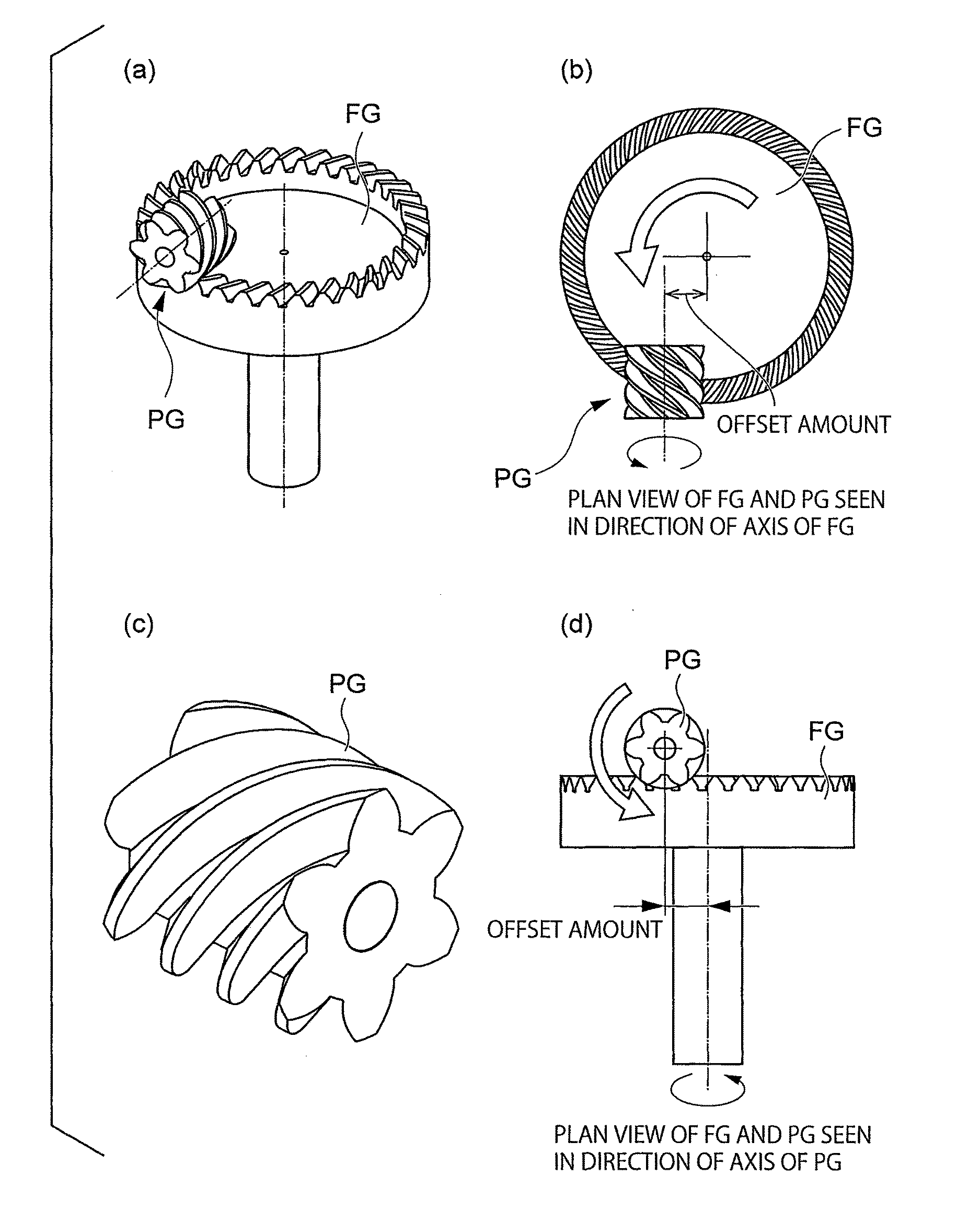 Tool for cutting gear and method for cutting gear