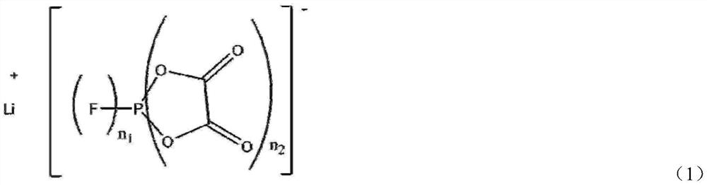 Synthetic method of oxalate lithium phosphate salt compound