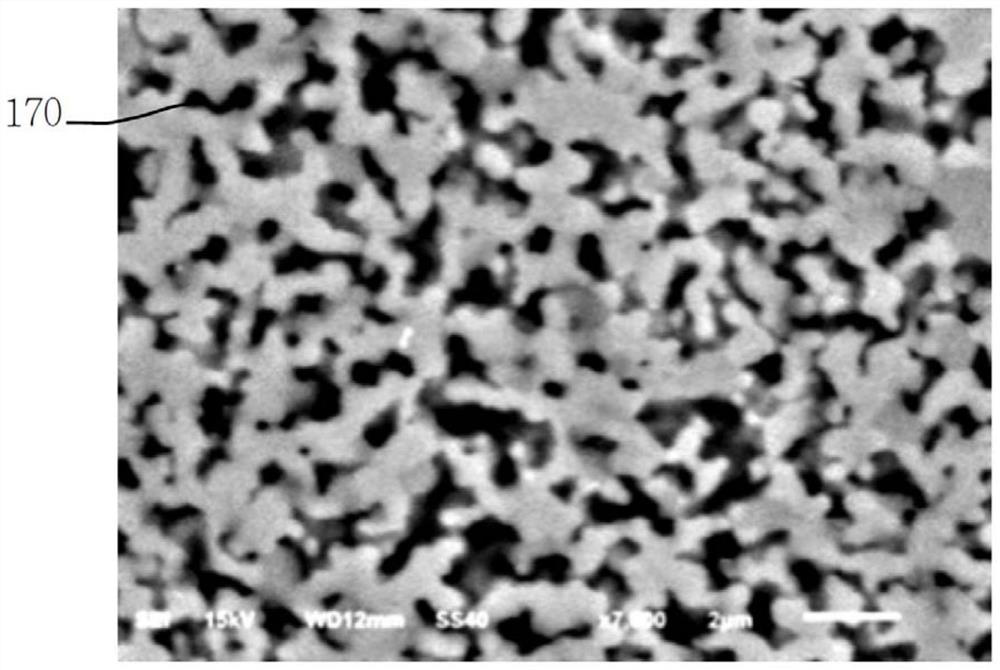 Ceramic composition, ceramic sintered body, laminated ceramic electronic component and method for preparing same