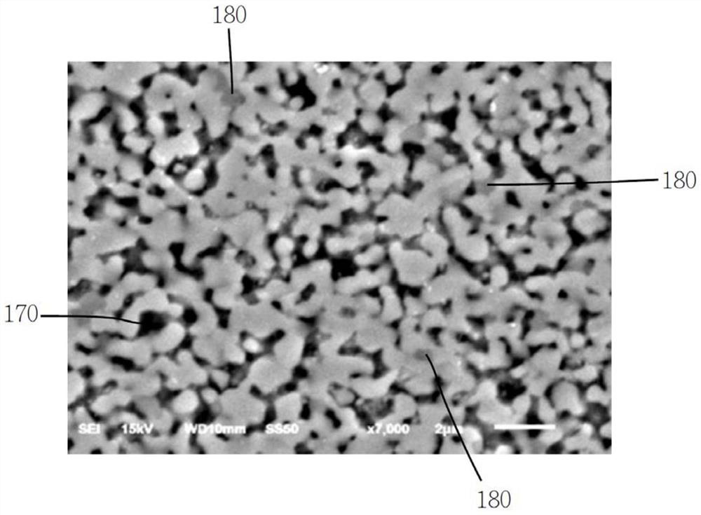 Ceramic composition, ceramic sintered body, laminated ceramic electronic component and method for preparing same