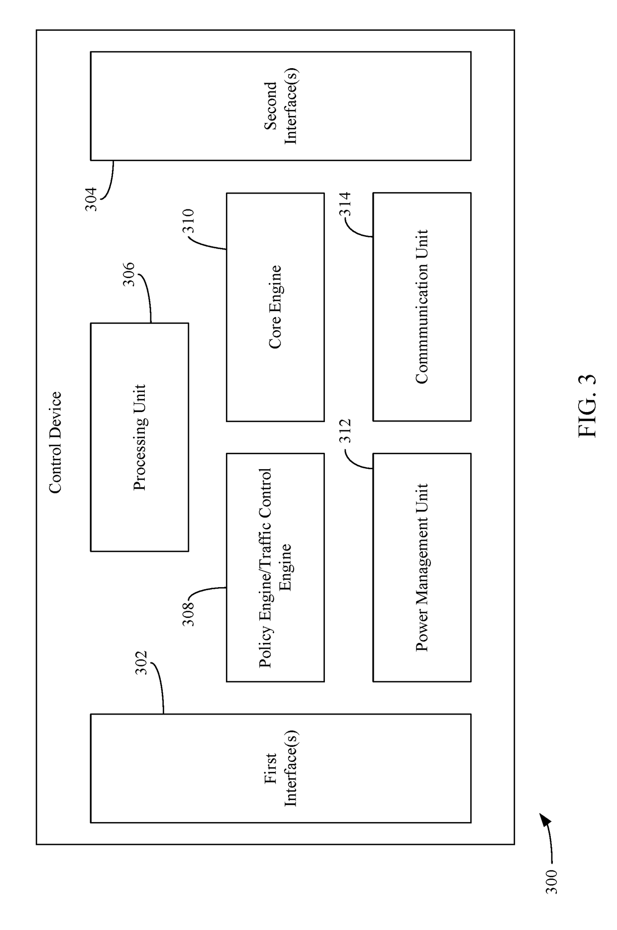 Remote management of base stations and/or the functions performed thereby