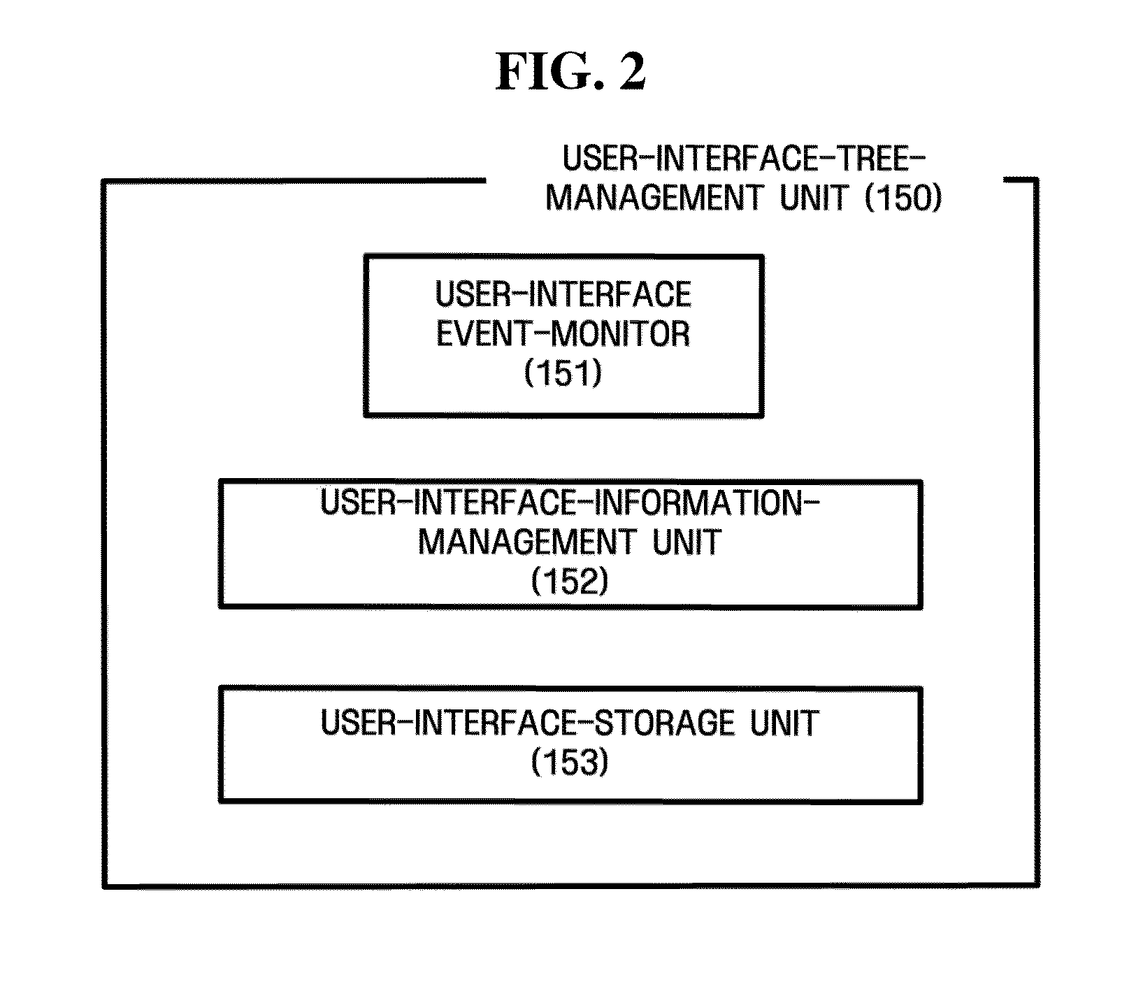 Apparatus and method for setting user interface according to user preference