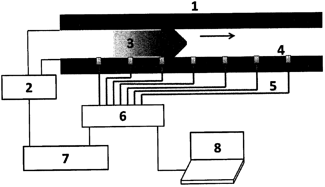 A method for real-time in-situ measurement of plasma armature parameters in bore