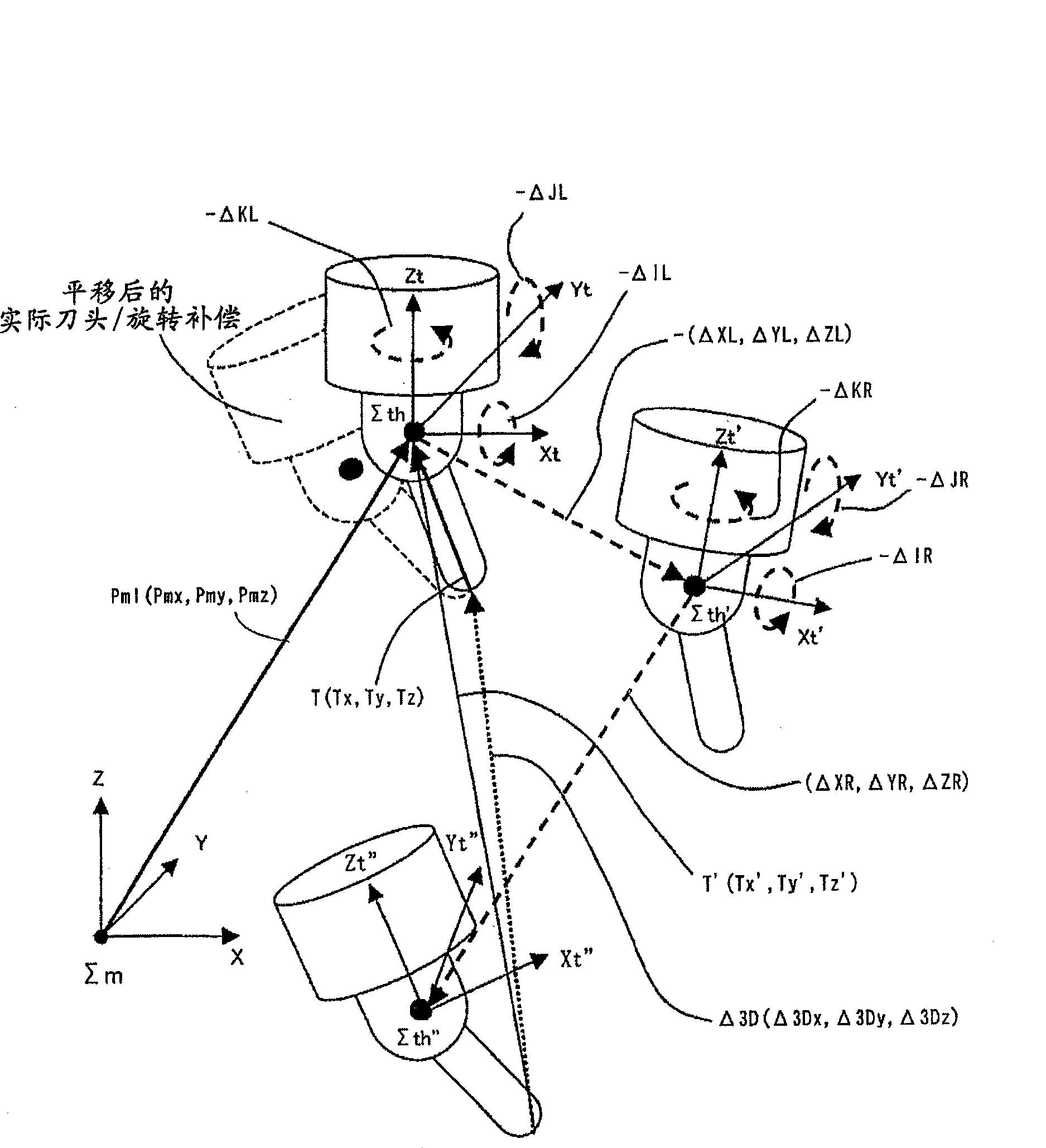 Numerical controller for controlling a five-axis machining apparatus