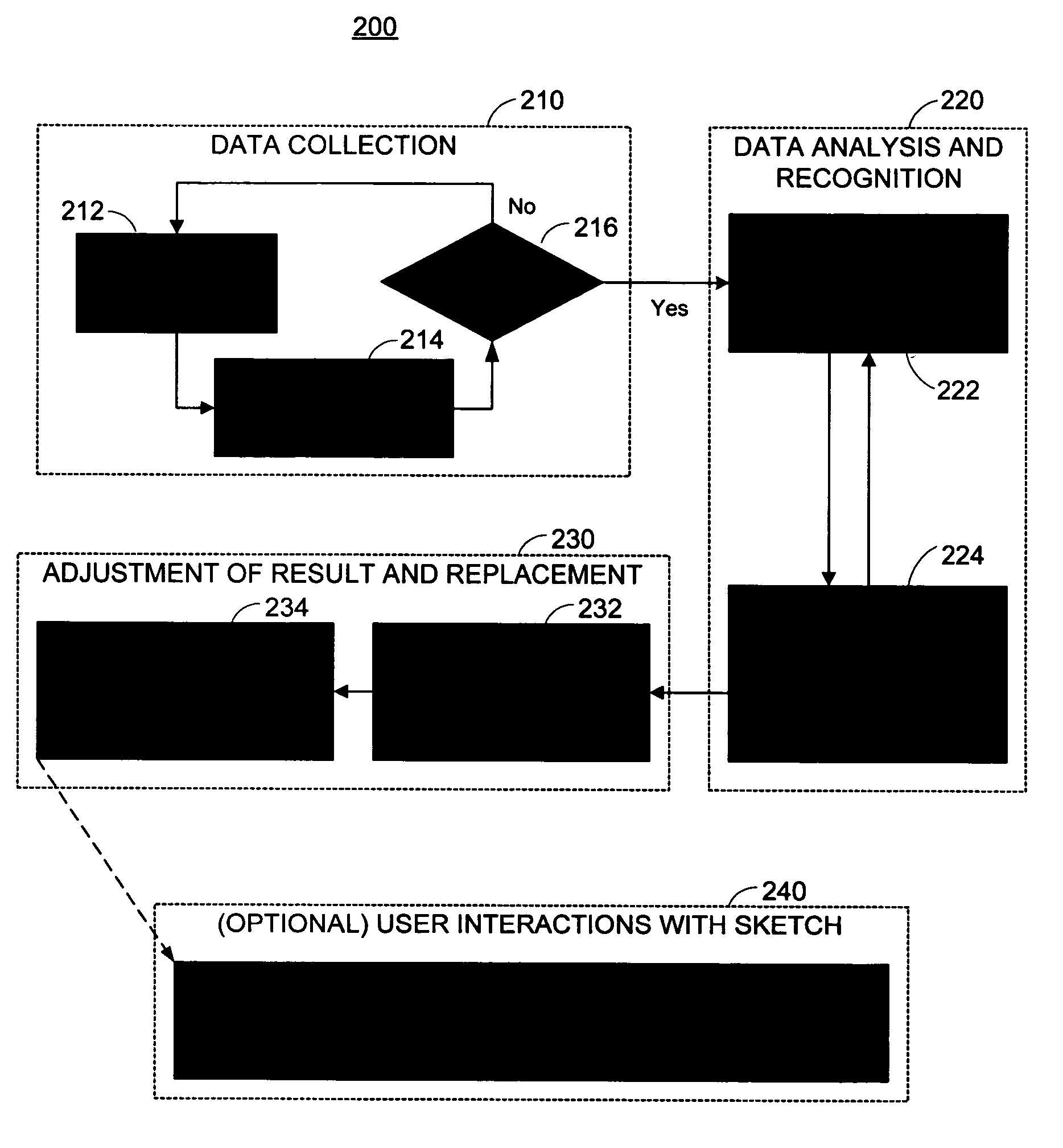 Sketch recognition and enhancement