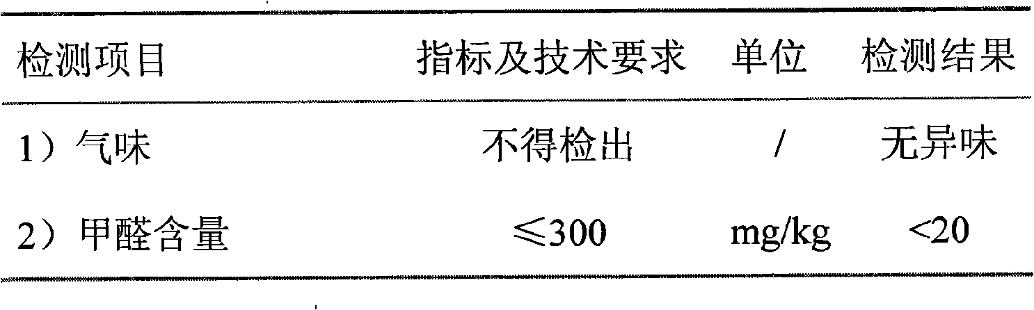 Geotextile and method for manufacturing same