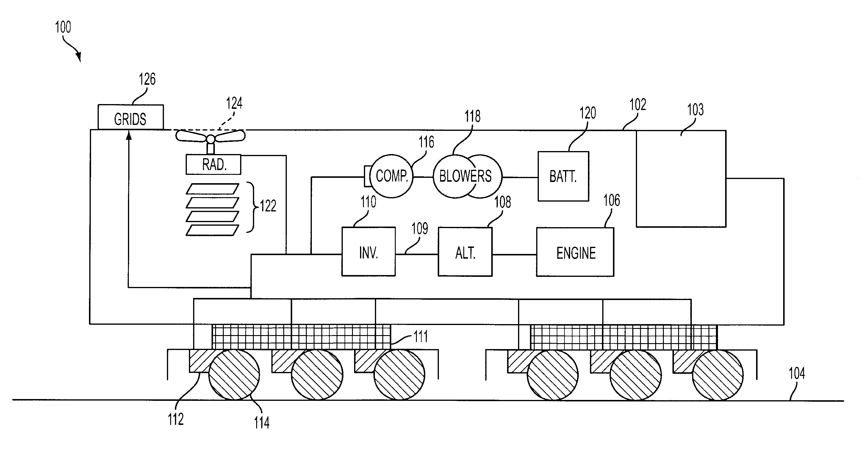 Method and system for wind-harnessed battery charging in a locomotive