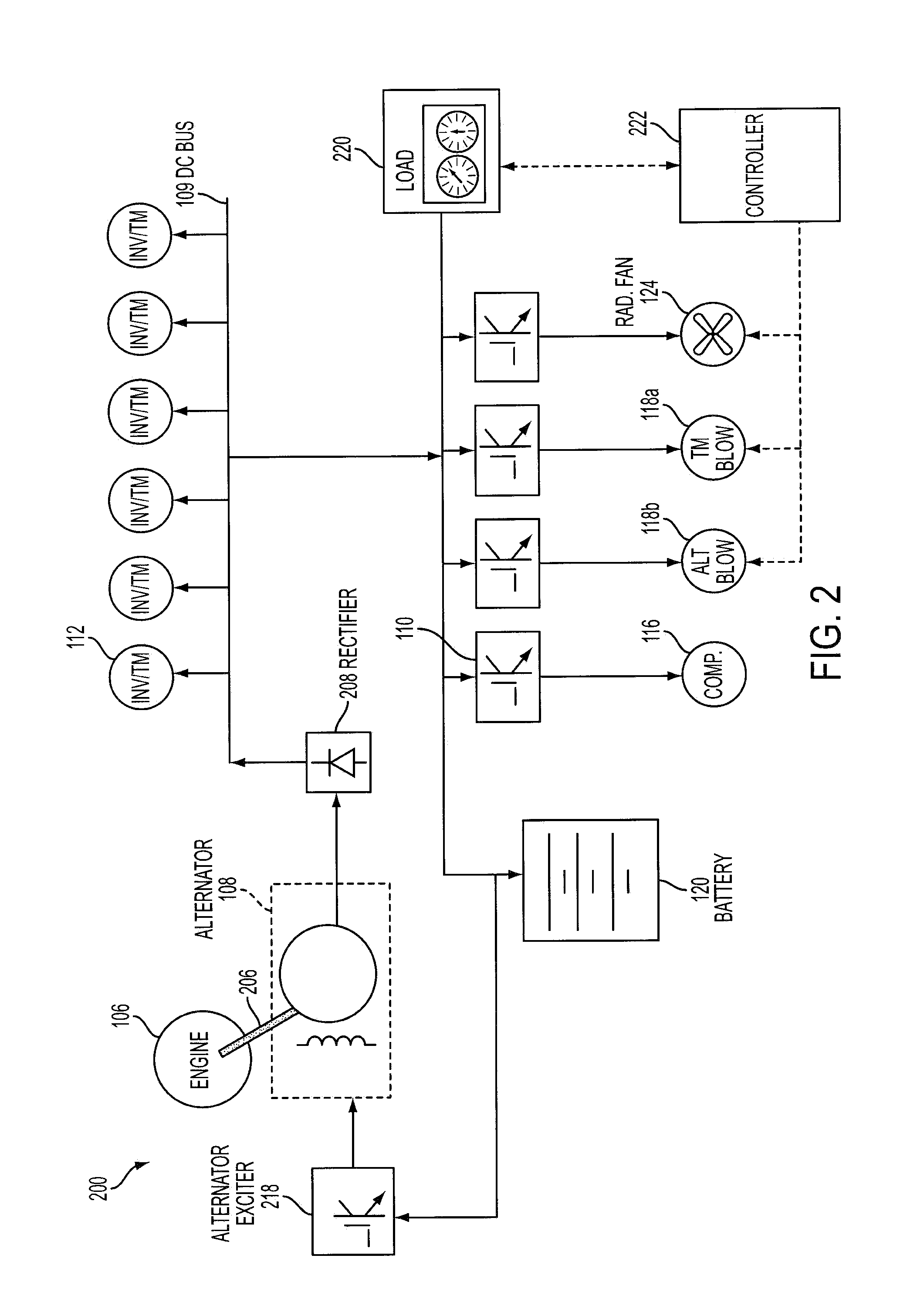 Method and system for wind-harnessed battery charging in a locomotive