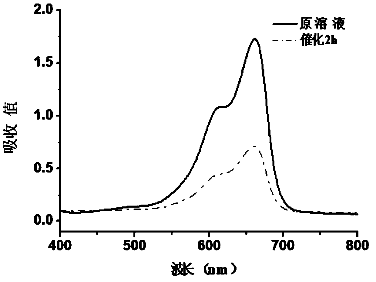 Method for preparing porous oxide film resistant to weak acid corrosion