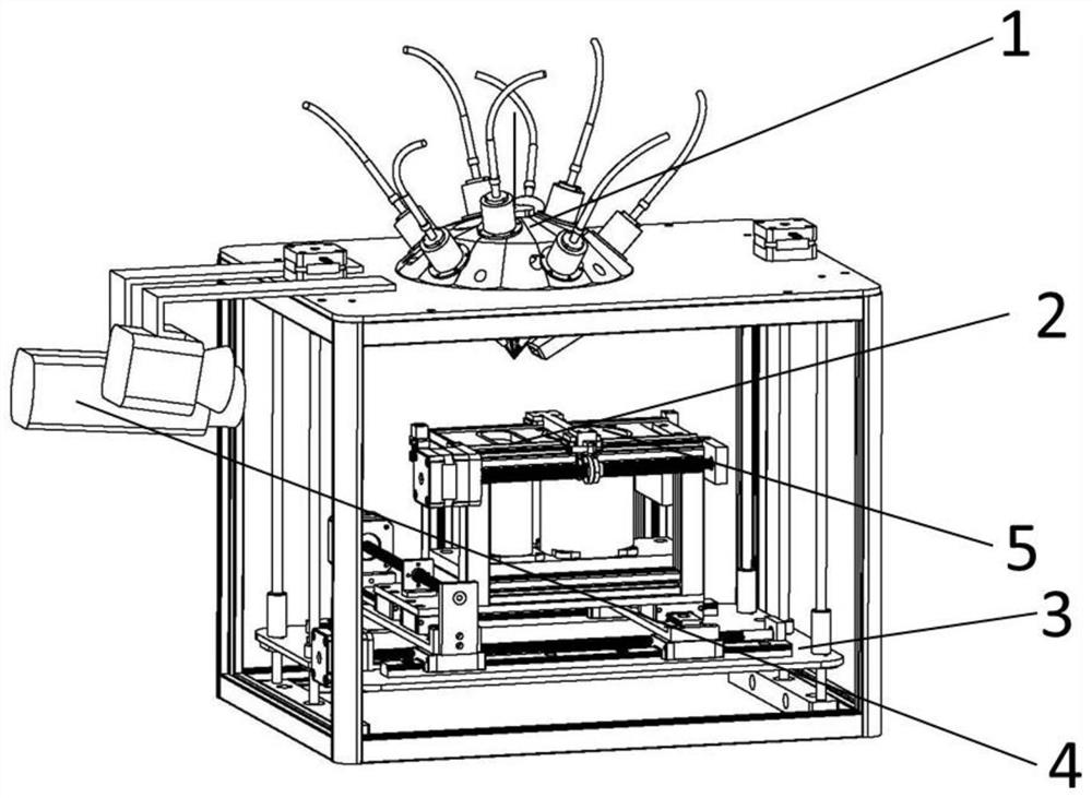 3D printing forming system capable of being used for multi-material composite manufacturing