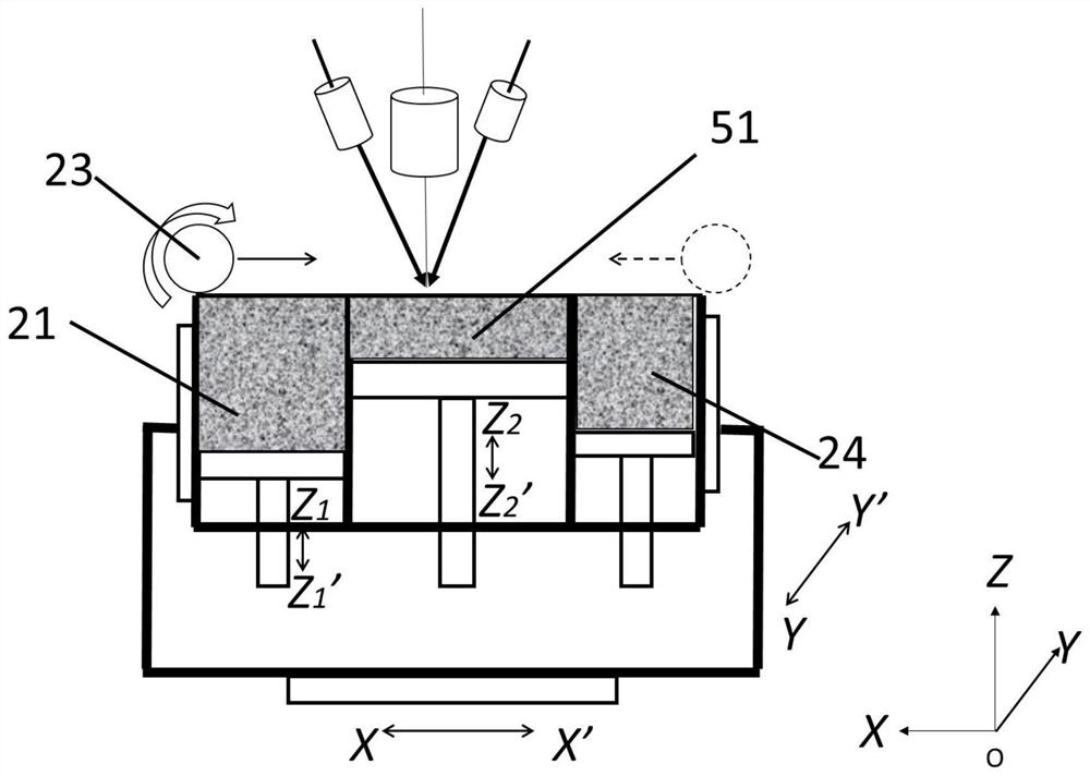 3D printing forming system capable of being used for multi-material composite manufacturing