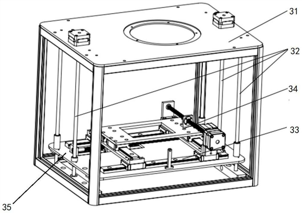 3D printing forming system capable of being used for multi-material composite manufacturing