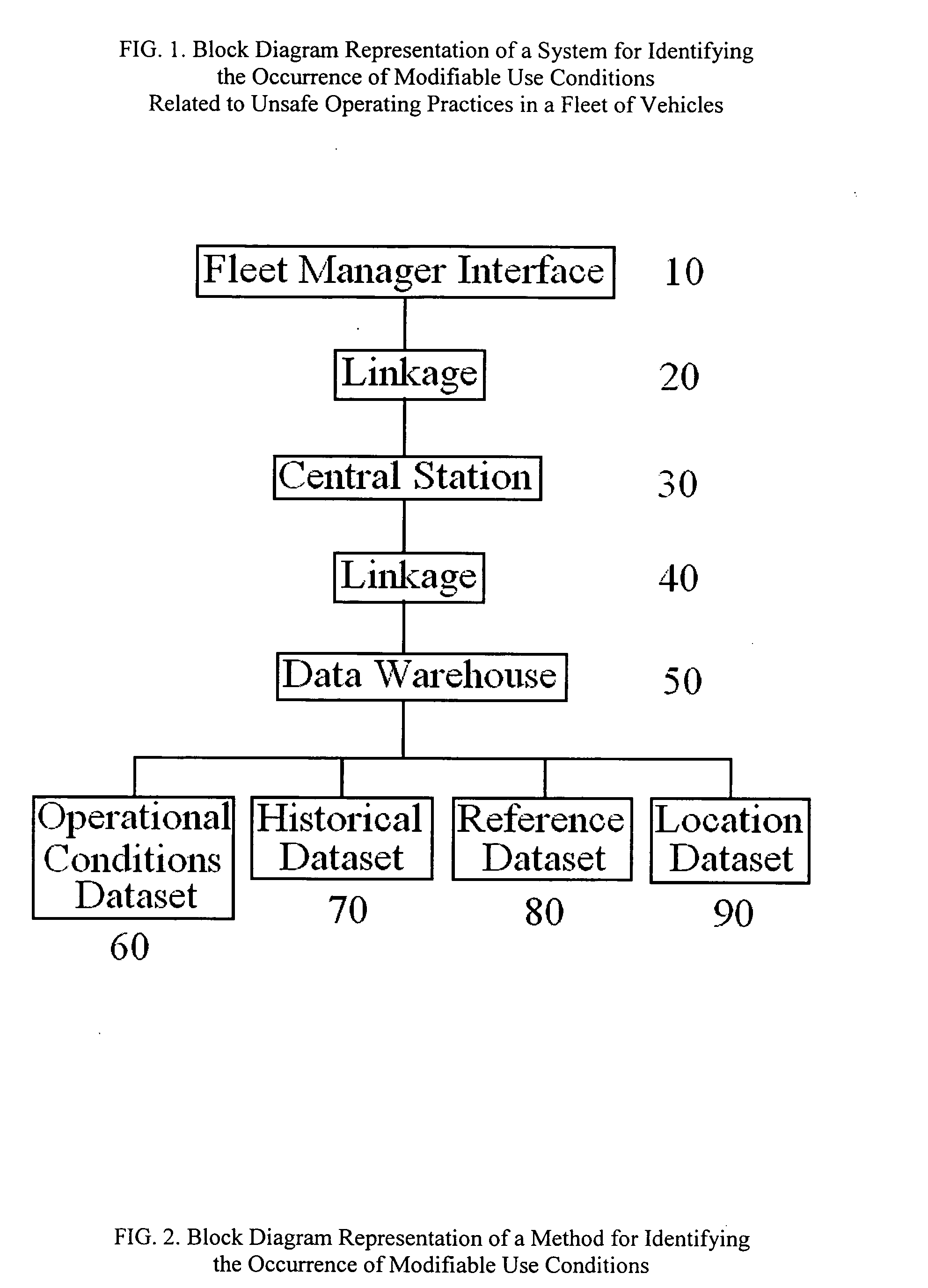 System and method for identifying operational usage of fleet vehicles related to accident prevention
