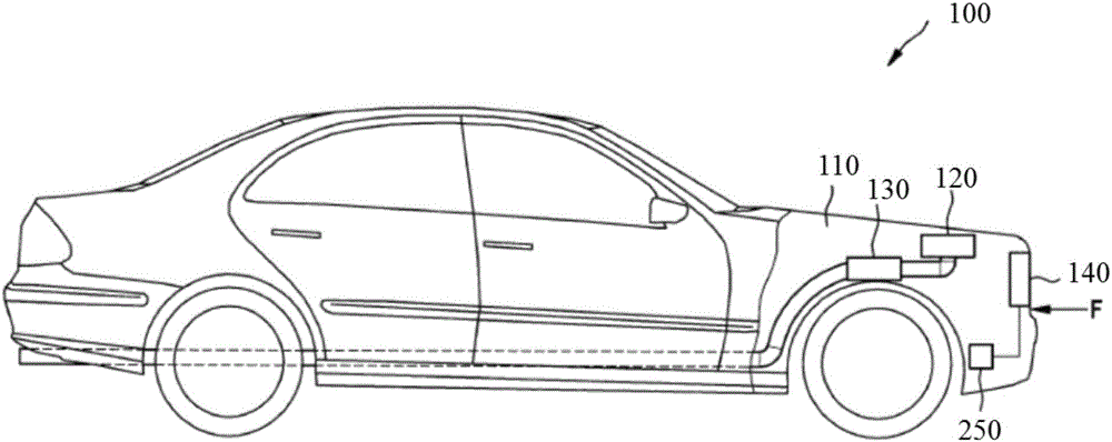 Ventilating system for vehicle