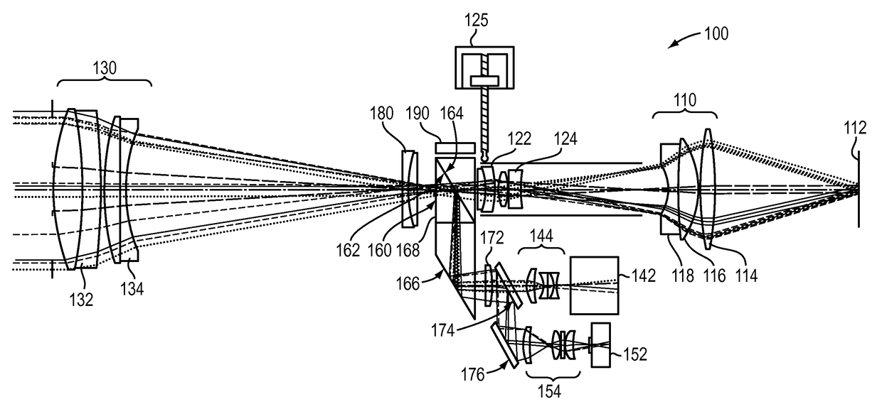 Direct view optical sight with integrated laser system