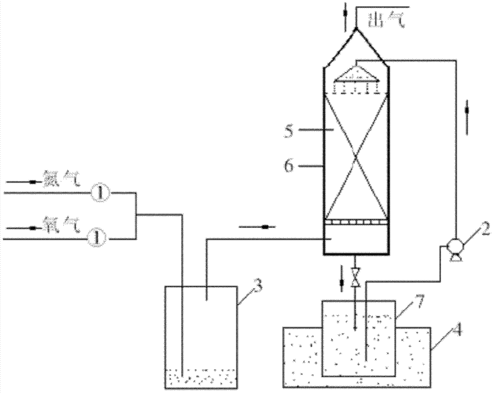 Chelatococcus daeguensis with good aerobic denitrification performance and application thereof