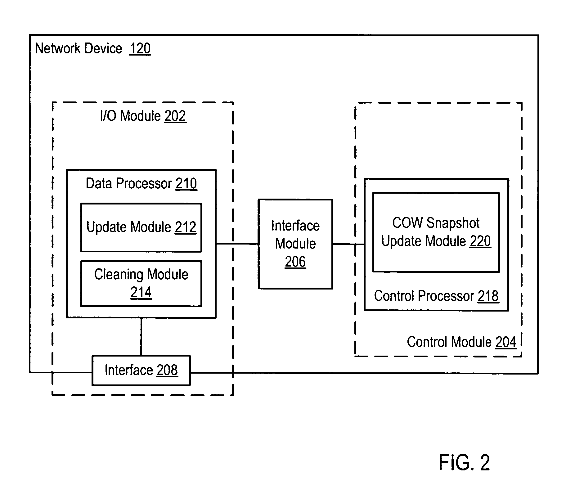 System and method for updating a copy-on-write snapshot based on a dirty region log