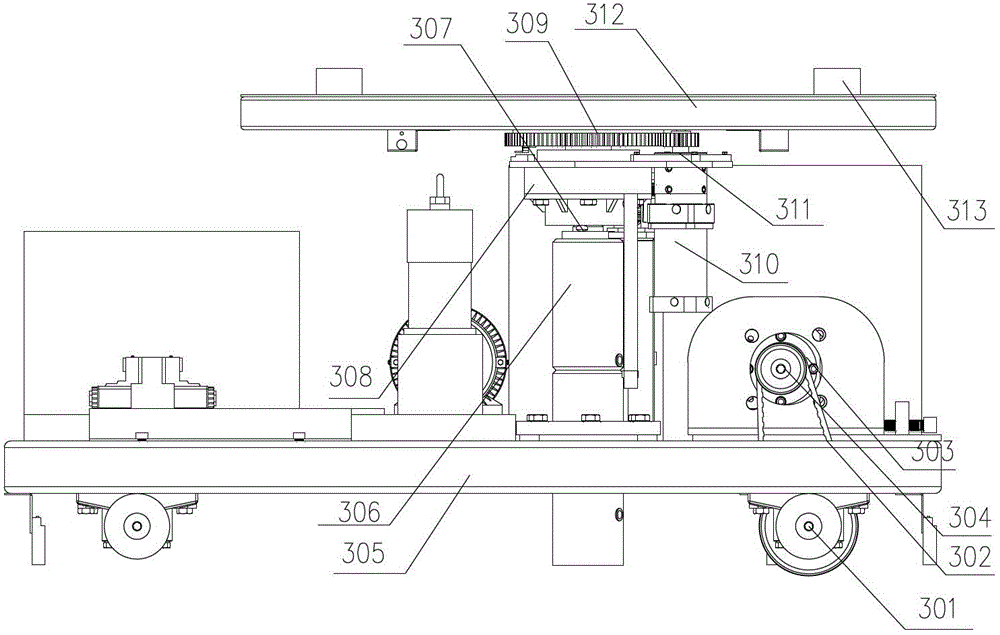 Chassis battery change system for electric passenger cars and method of the system
