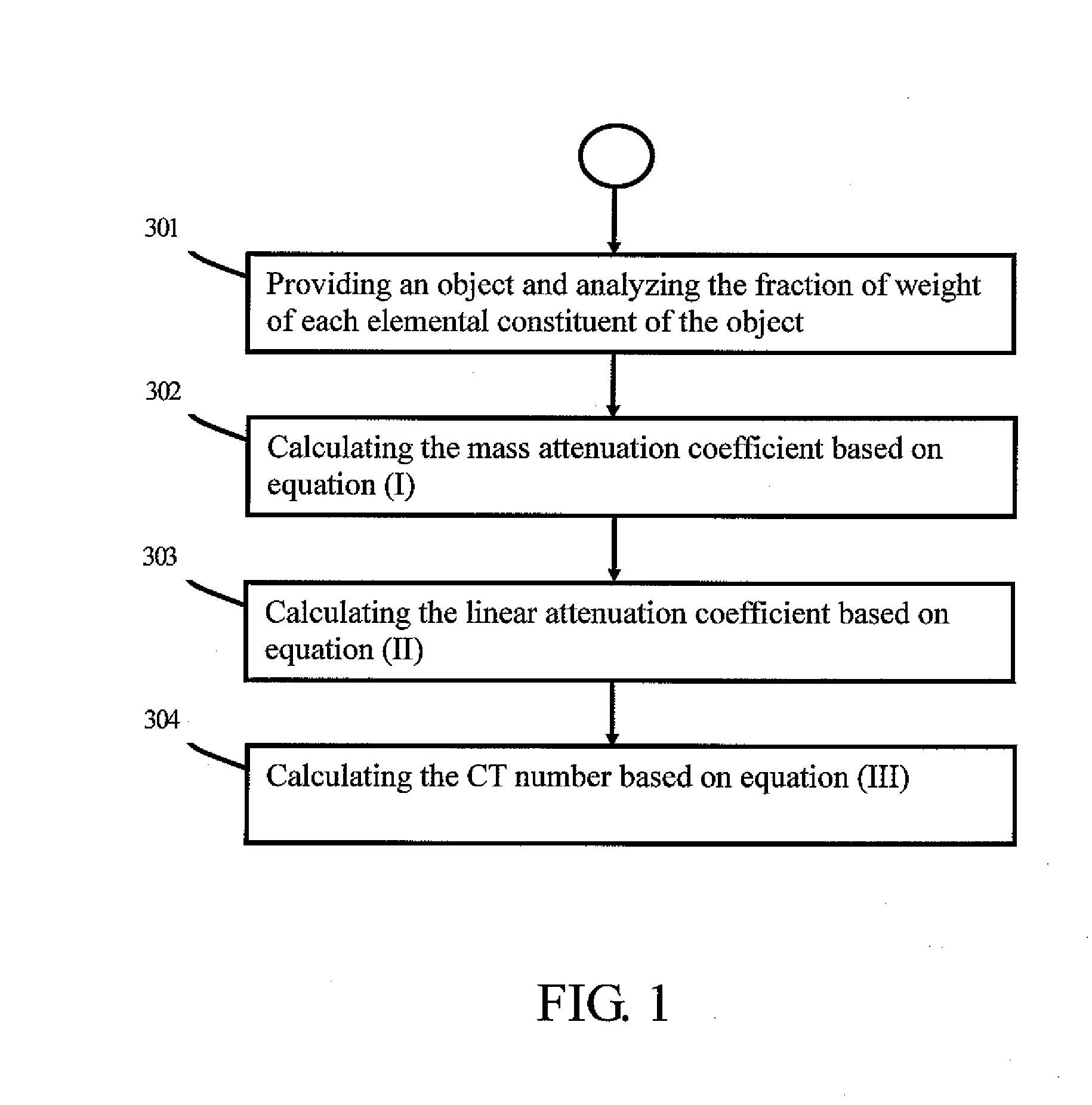 Surgical Positioning Device
