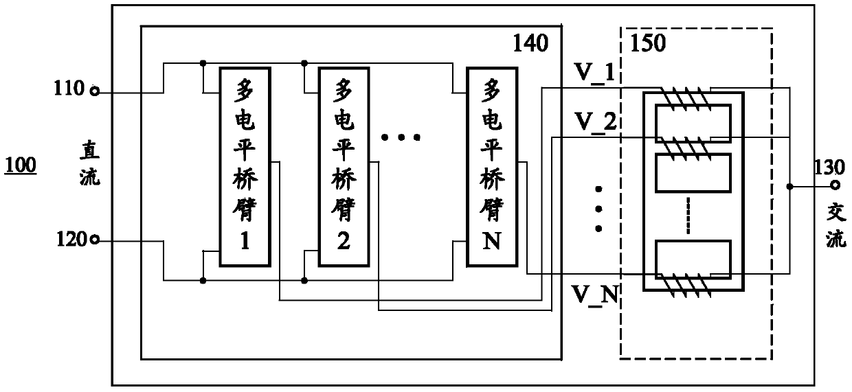 Power conversion circuit and power conversion system