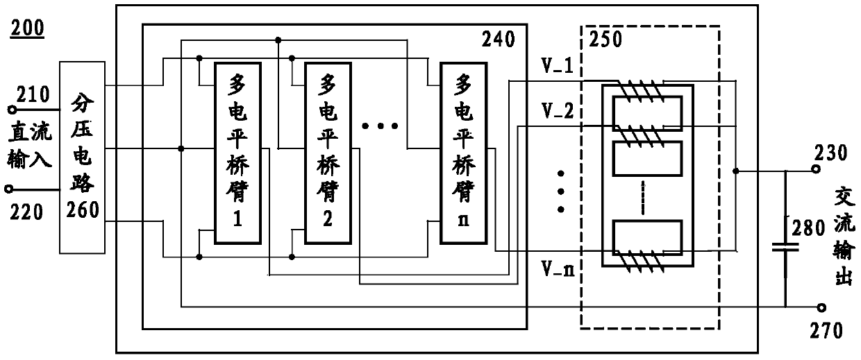 Power conversion circuit and power conversion system