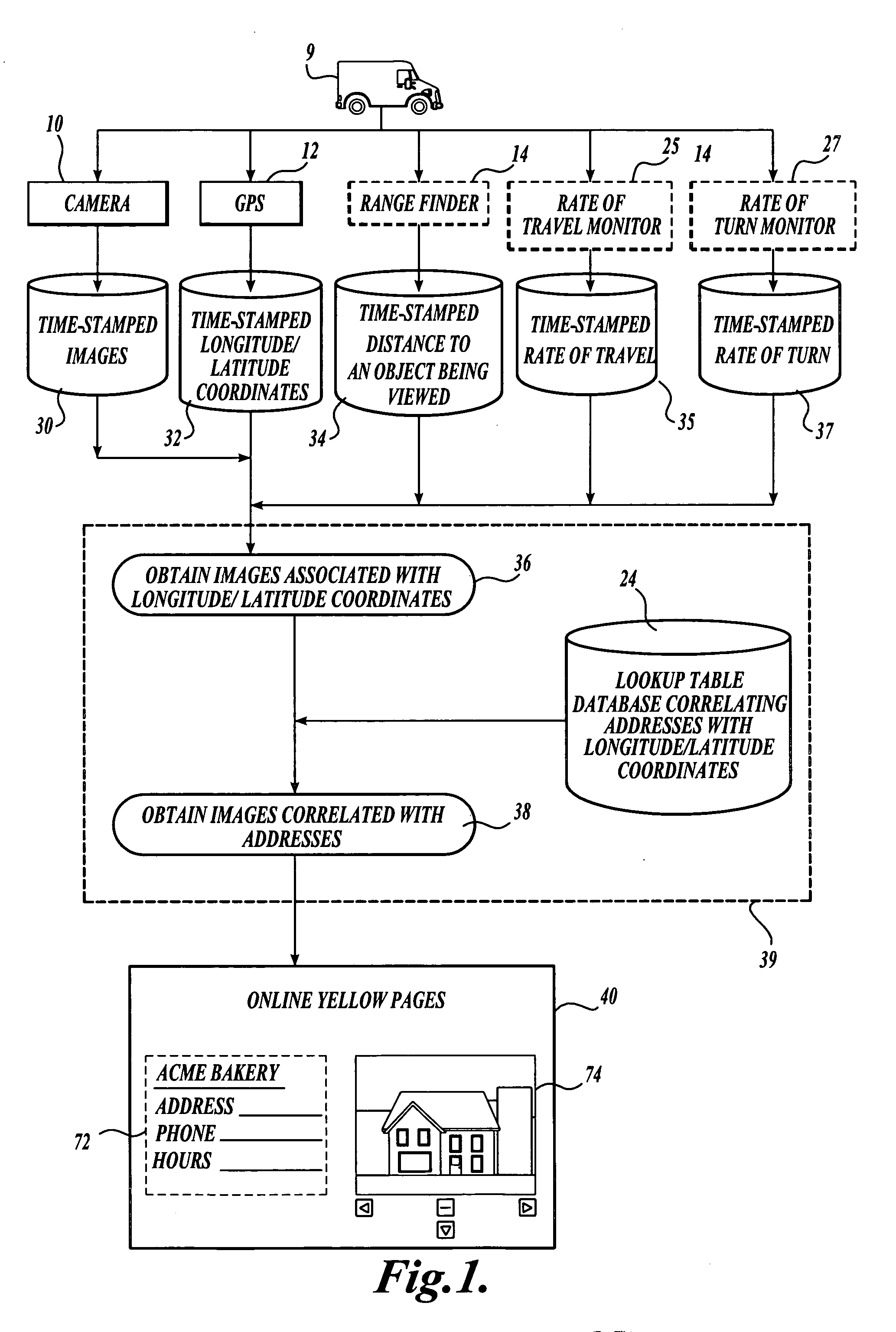 Displaying images in a network or visual mapping system