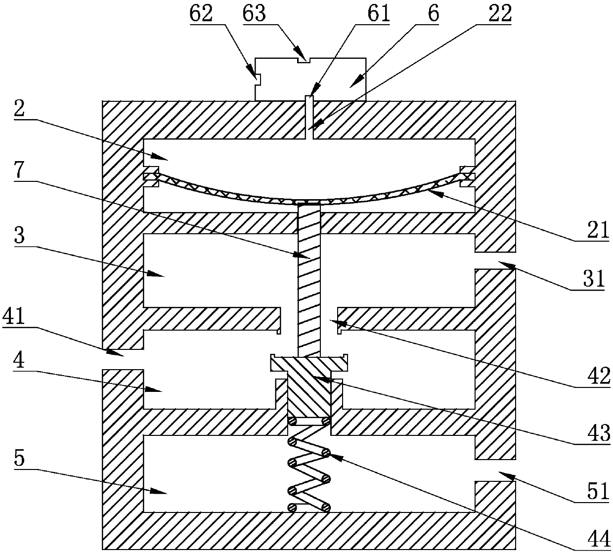 Pneumatic proportional valve based on MEMS microfluidic chip