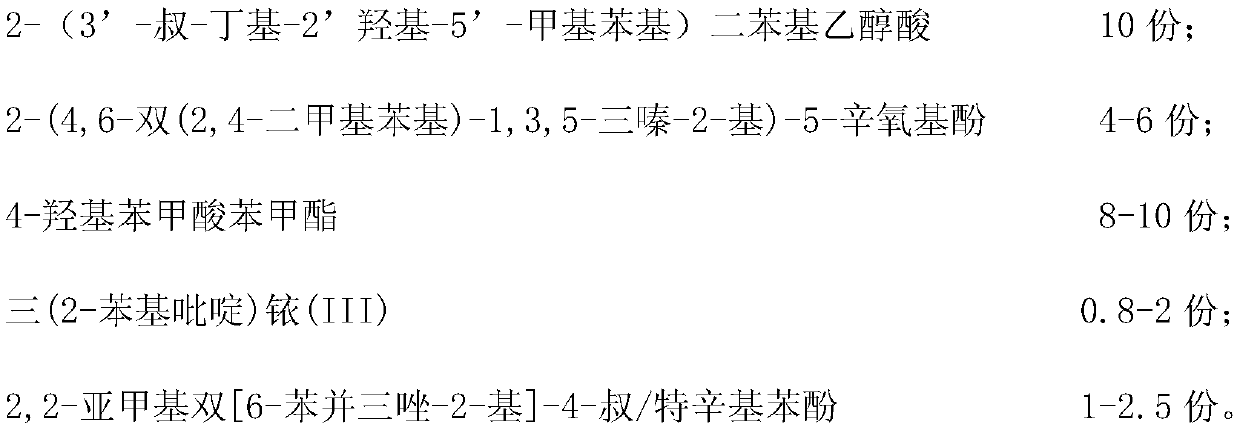 A kind of blue light blocking film and preparation method thereof