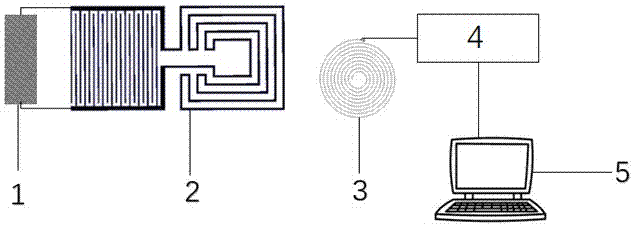 Ink-jet-printing-technology-based preparation method of flexible wireless pressure detection system