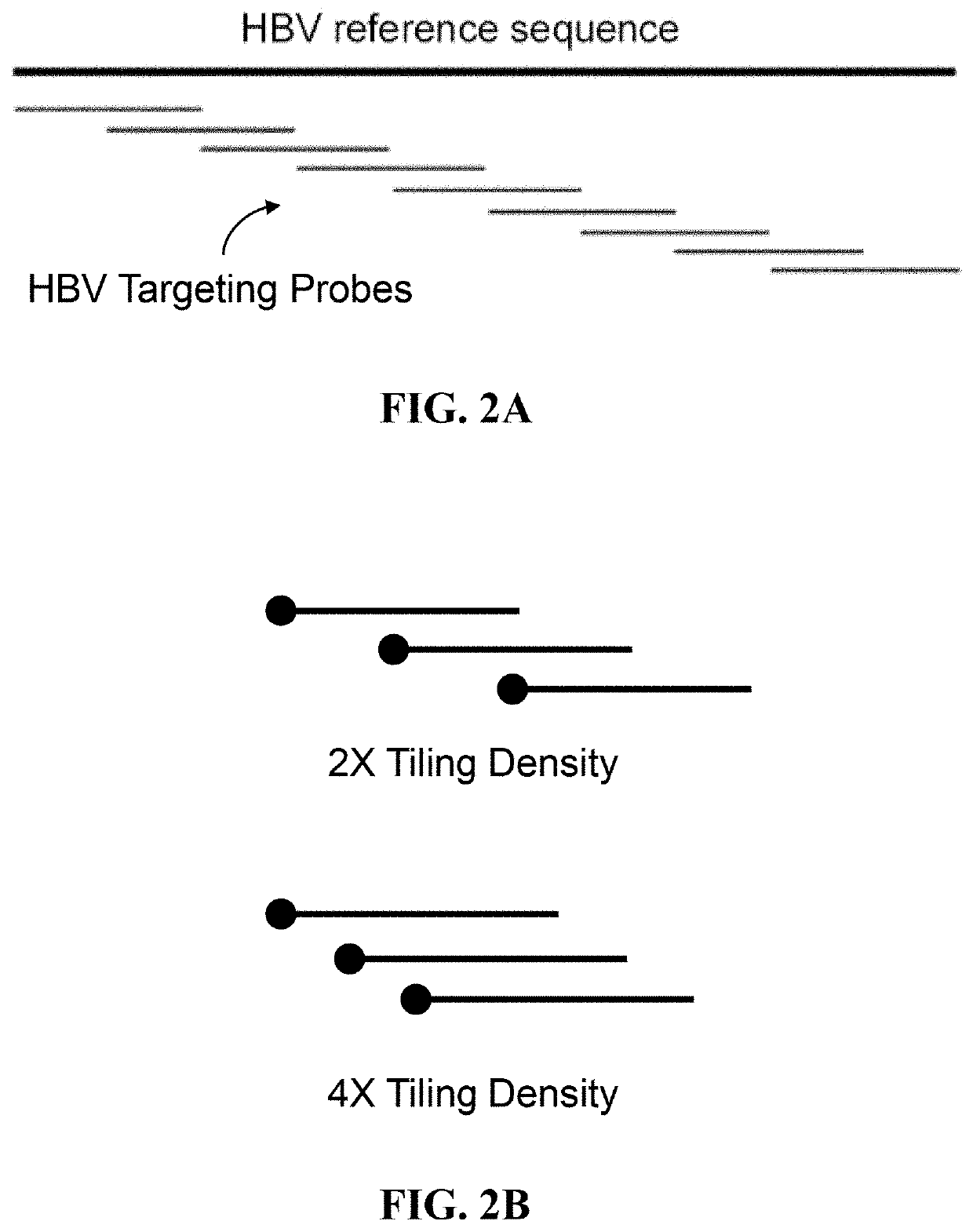 Probe combination for detection of cancer