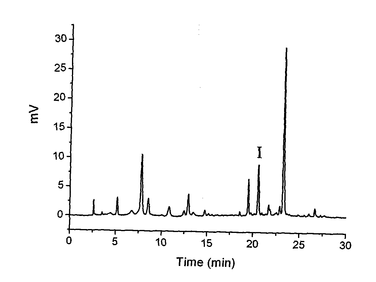 Method for combined use of accelerated solvent extraction and high speed countercurrent chromatogram and device thereof