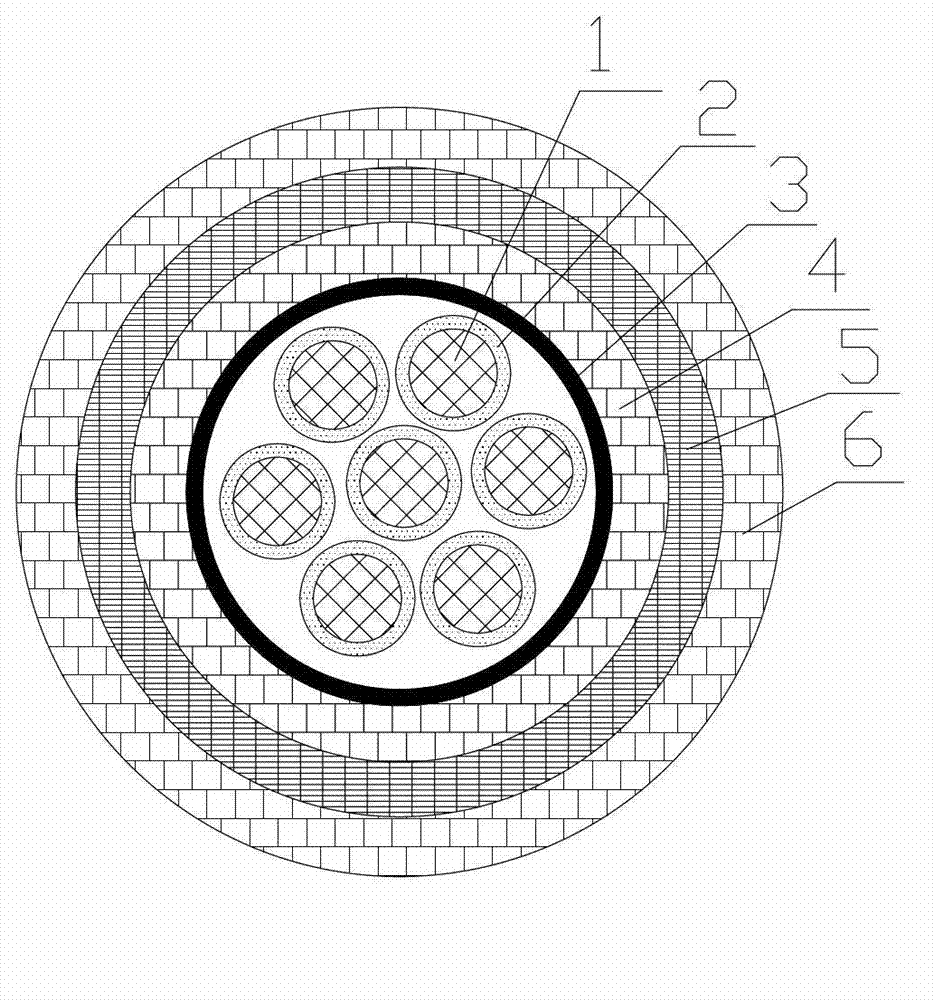 High-temperature and high-voltage power cable