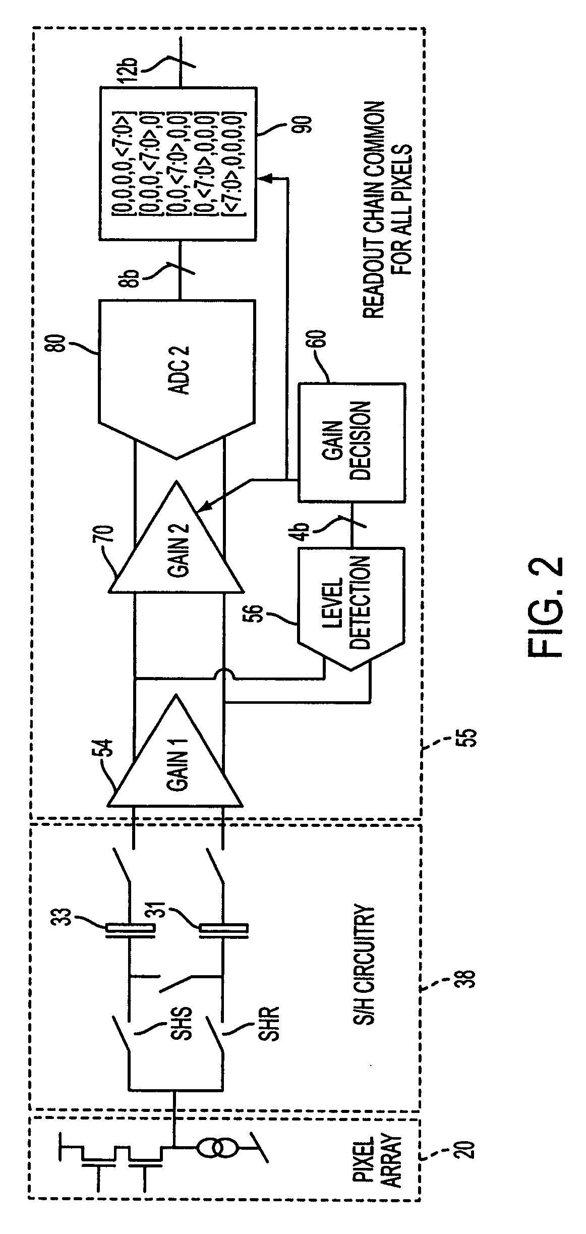 Readout technique for increasing or maintaining dynamic range in image sensors