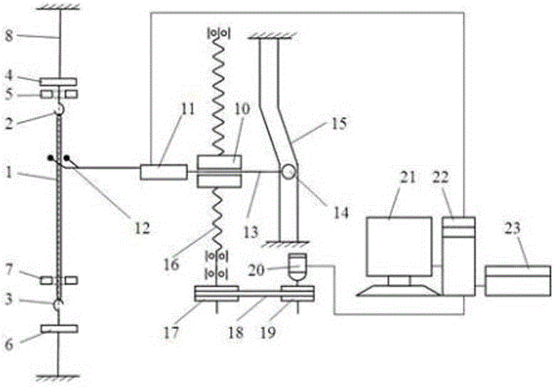 Testing device and testing method of hot-shrinkage rate of chemical fiber filament