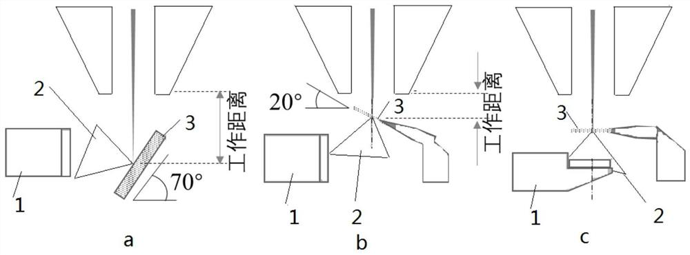 Device for switching EBSD and TKD tests by using direct electronic ...