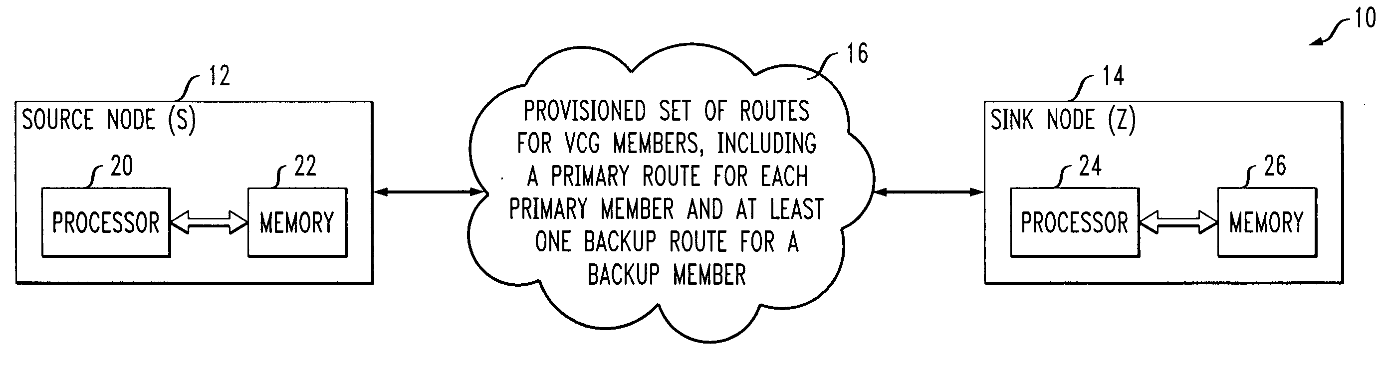 Route determination method and apparatus for virtually-concatenated data traffic