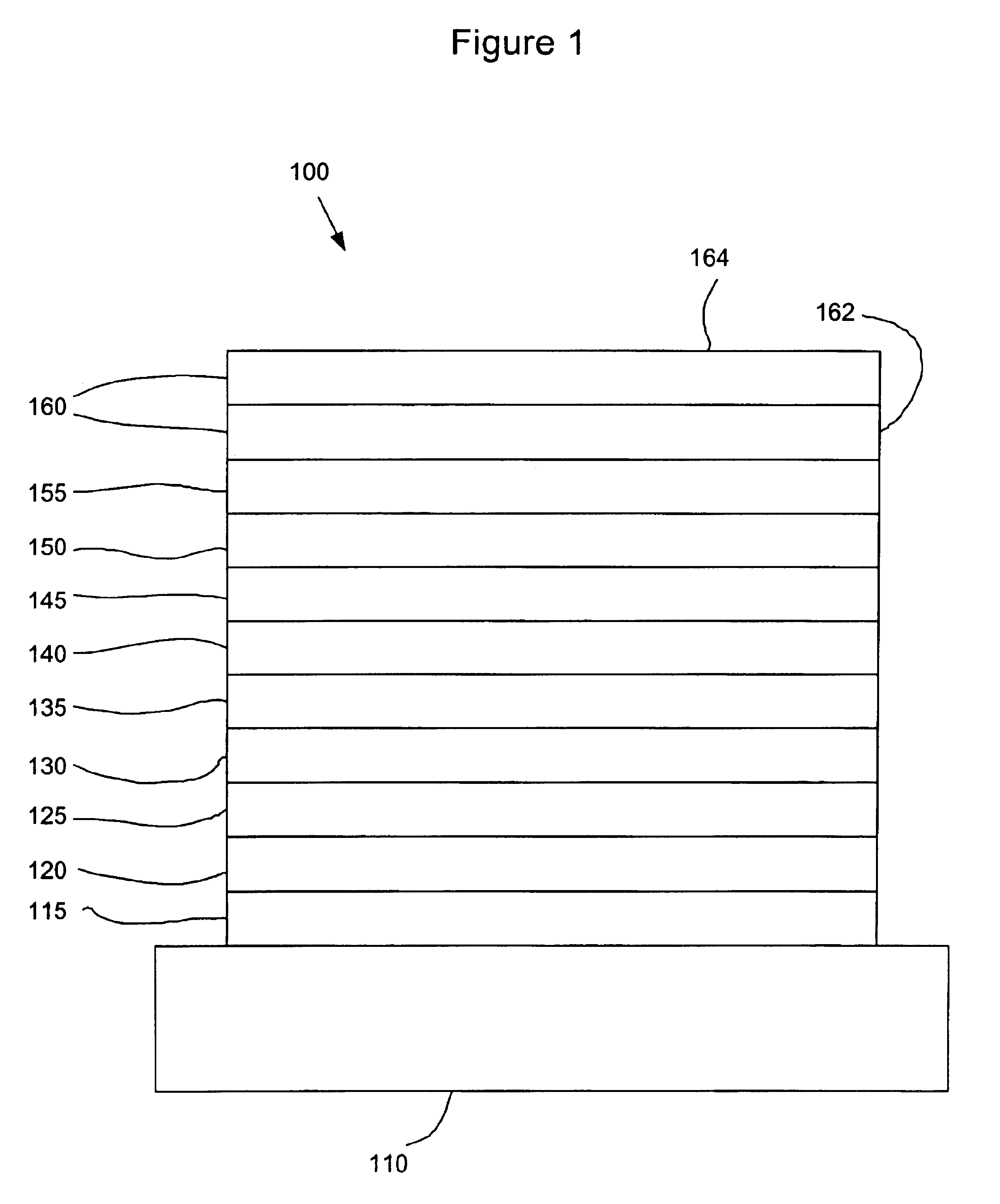 Organic light emitting device structures for obtaining chromaticity stability