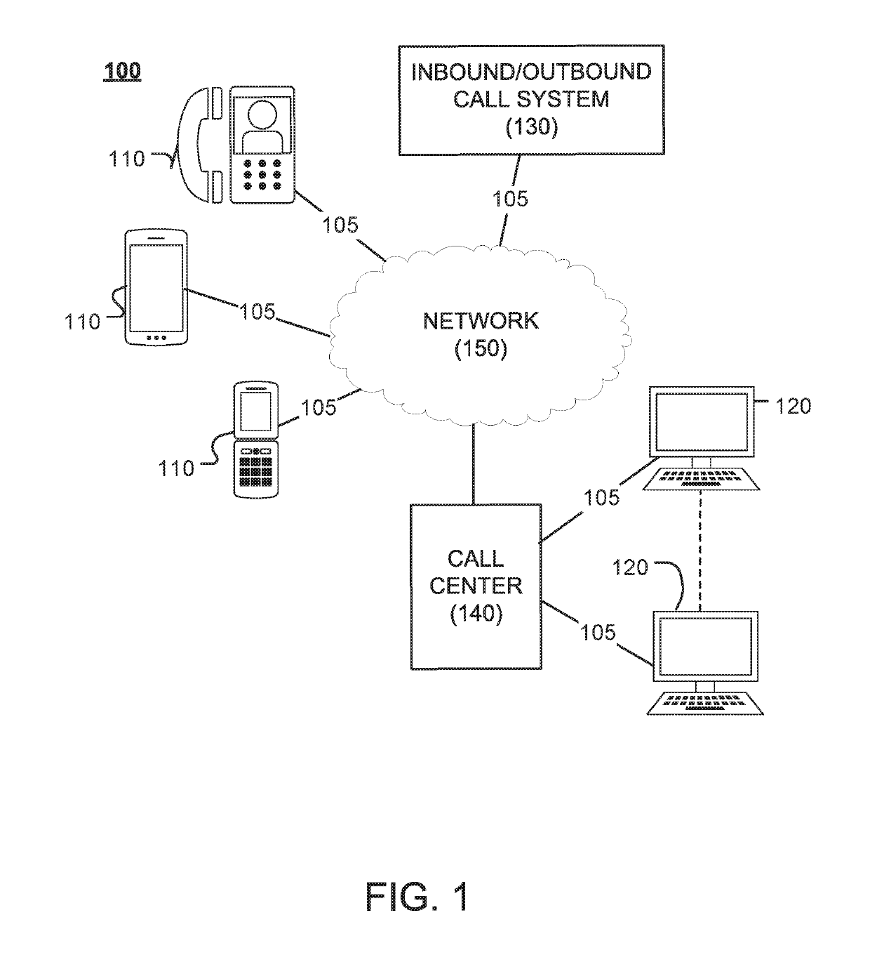 System and method for improving contact center operations by optimizing user connections