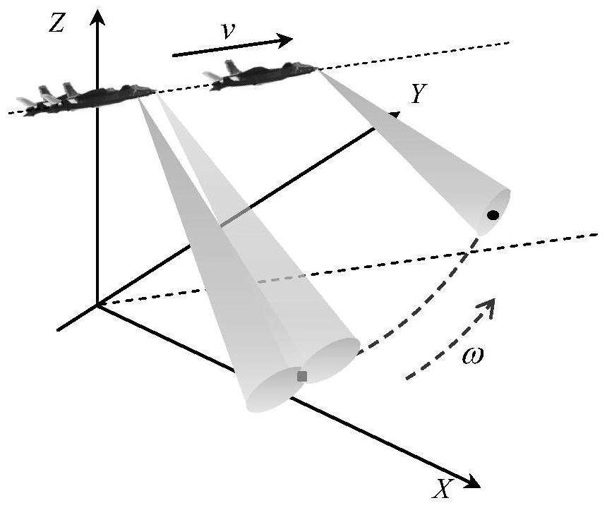 A Radar Forward-Look Imaging Method Realizing Target Outline Reconstruction