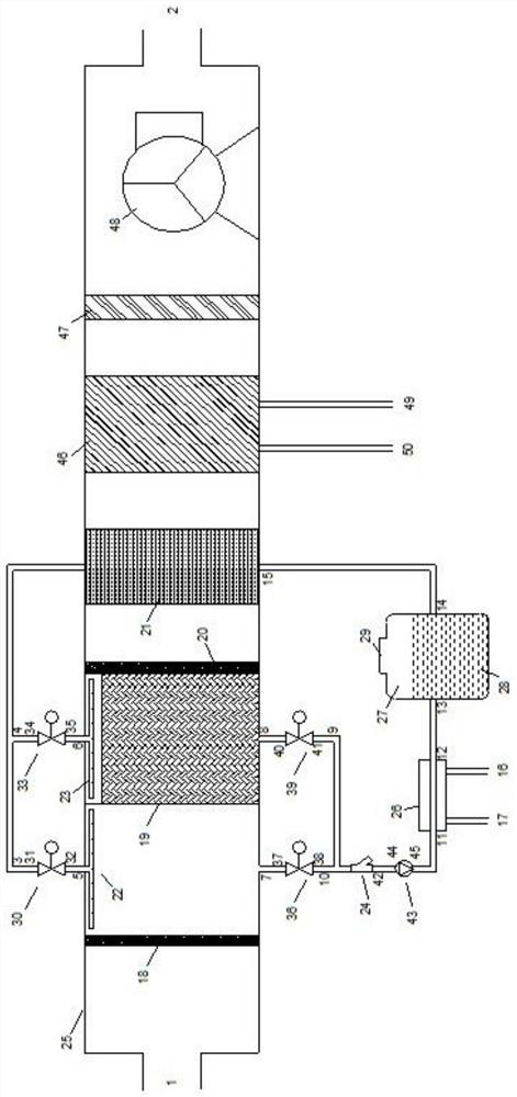 An air treatment device and method