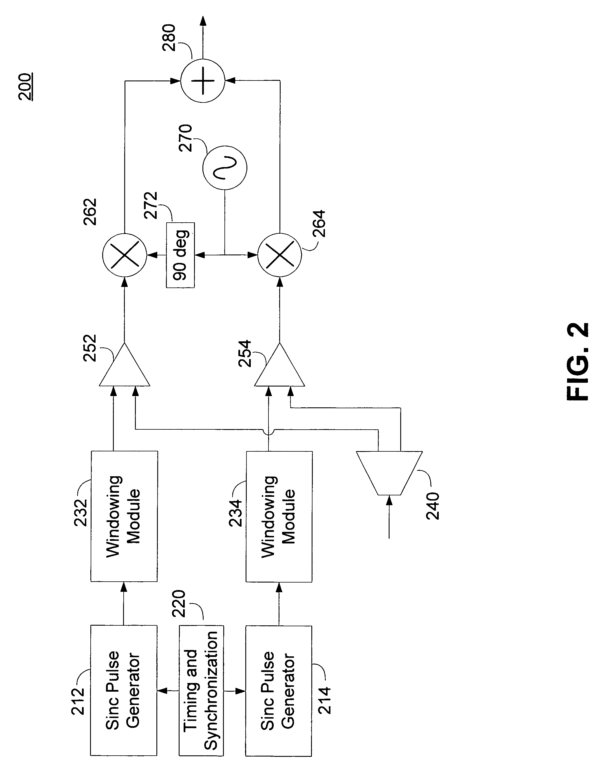 Shaped-offset quadrature amplitude modulation methods and apparatus