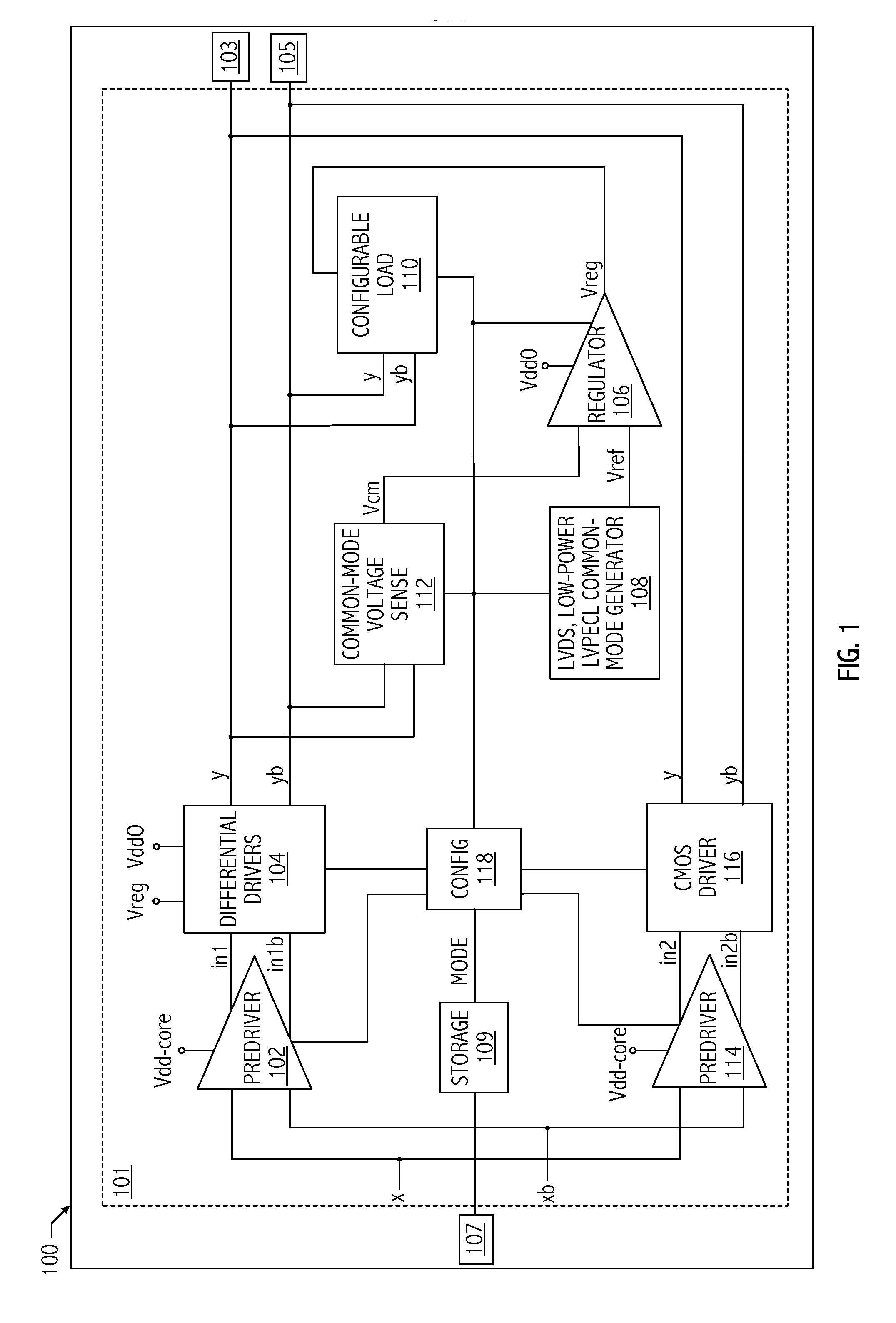 Multiple signal format output driver with configurable internal load