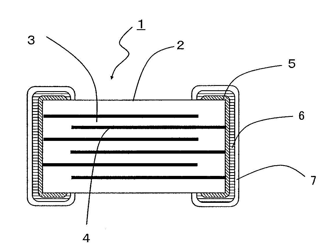 Multi-layer ceramic capacitor and manufacturing method thereof